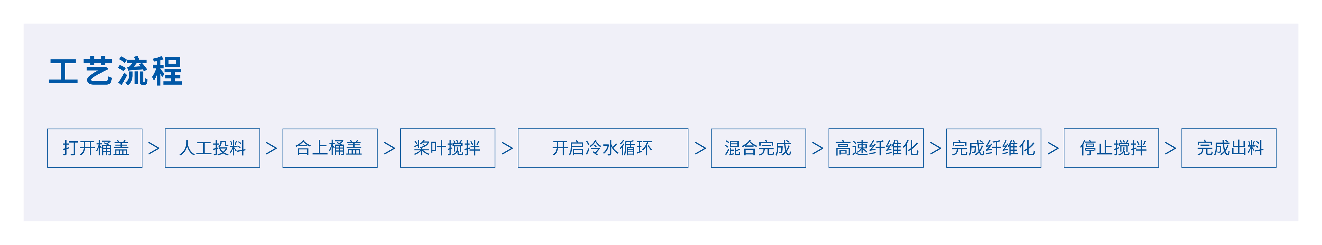 干法混合机工艺流程